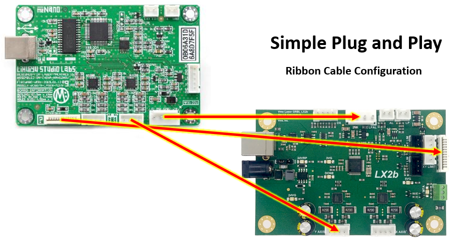 LightBurn Compatible LX2b Enhanced C02 Laser Controller Board